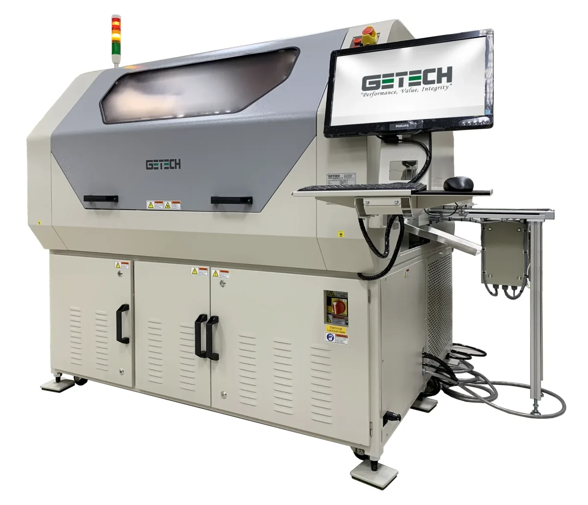 Getech Automation RBM Router